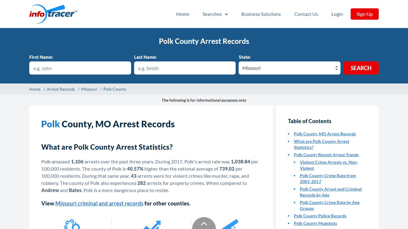 Polk County, MO Arrests, Mugshots & Jail Inmate Records - InfoTracer